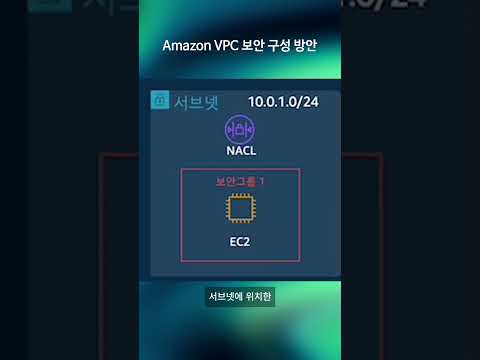 Amazon VPC 보안 구성 방안