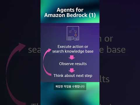 Agents for Amazon Bedrock (1)