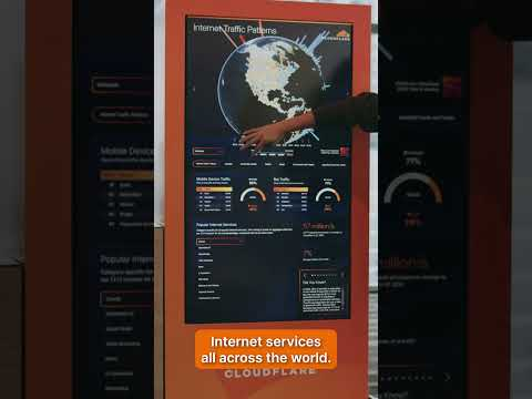 Cloudflare Radar Reels Ep 10 – Tracking Traffic and Connection Quality