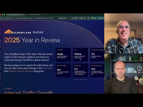 AI, DDoS, and the Internet in 2025 | Cloudflare Radar Year in Review