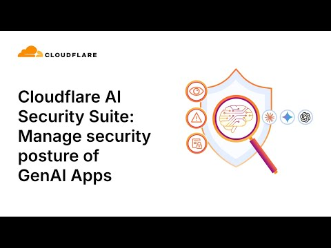 Manage security posture of GenAI apps