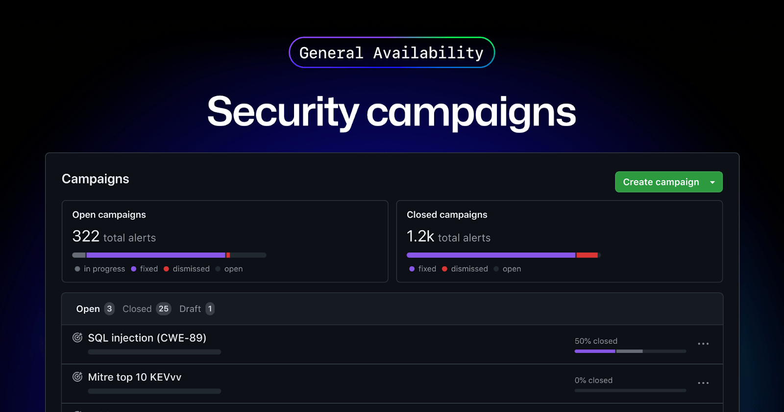 Found means fixed: Reduce security debt at scale with GitHub security campaigns