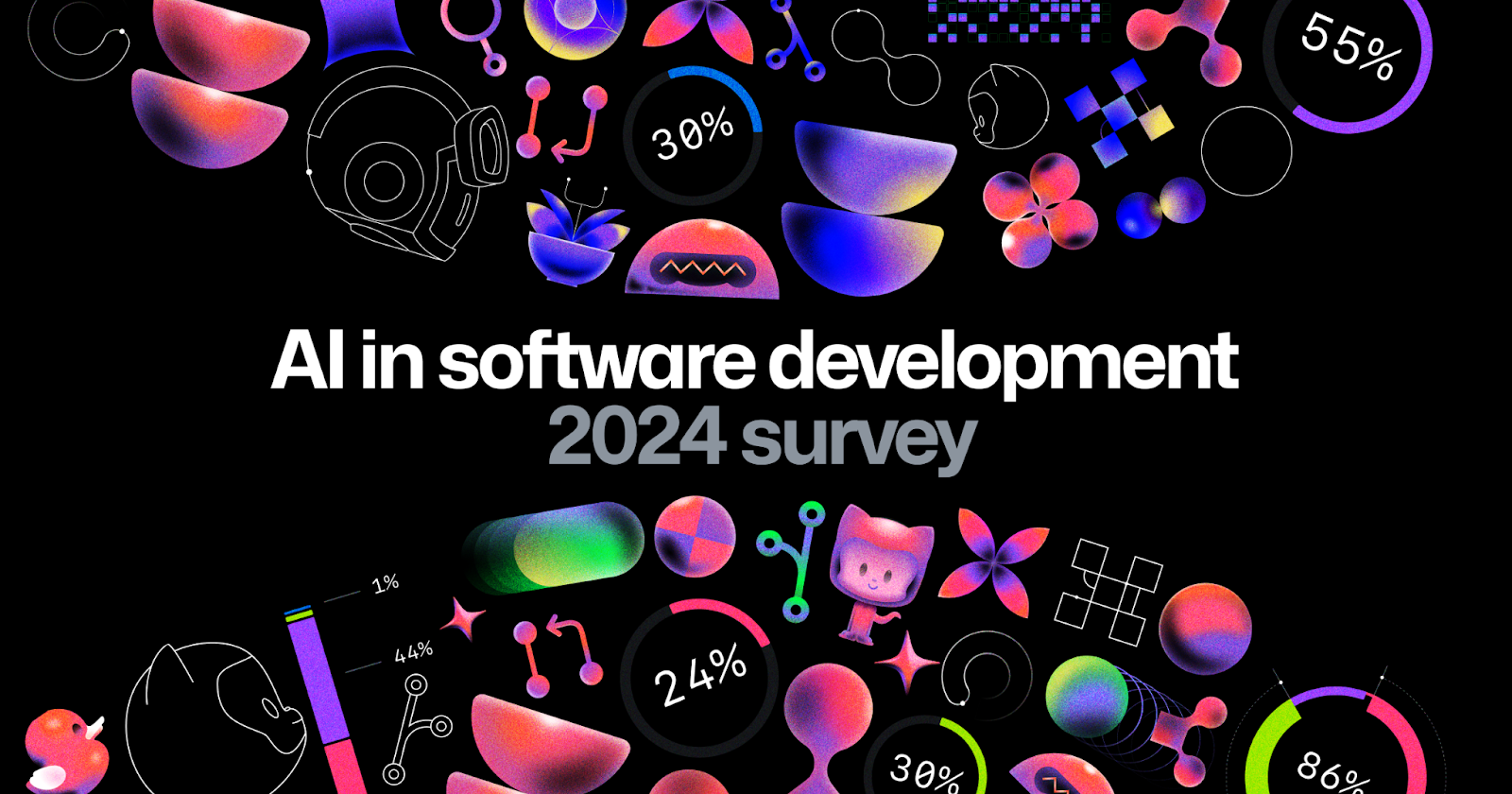 Survey: The AI wave continues to grow on software development teams