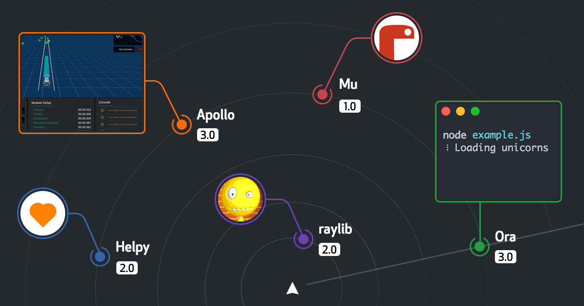 Release Radar · July 2018