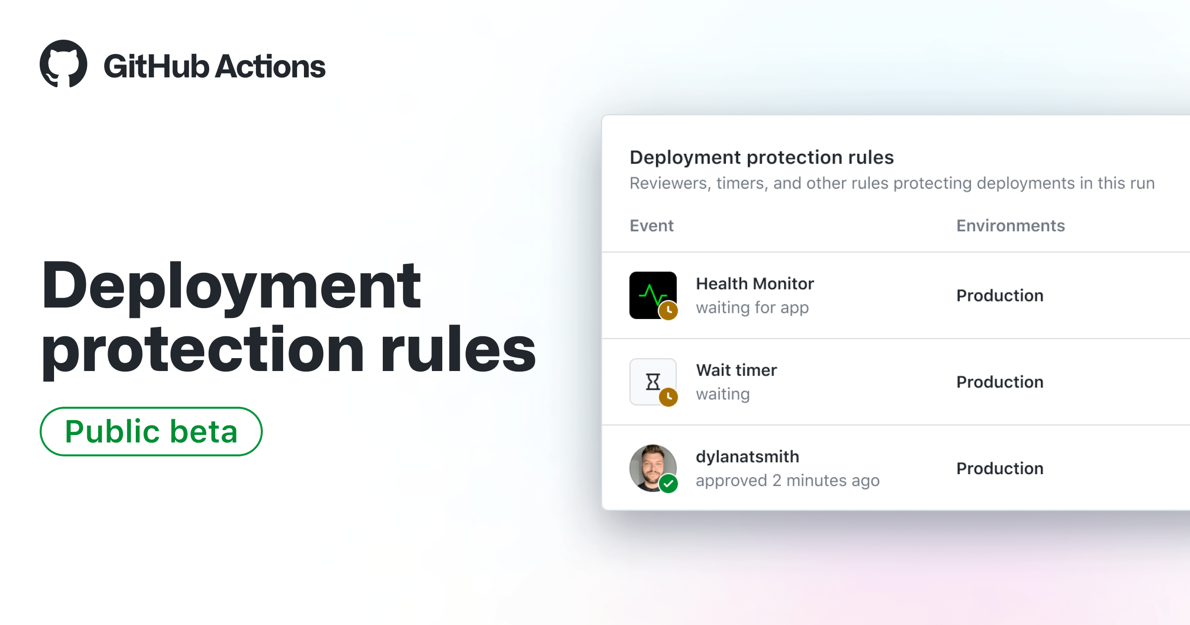 Announcing GitHub Actions Deployment Protection Rules, now in public beta