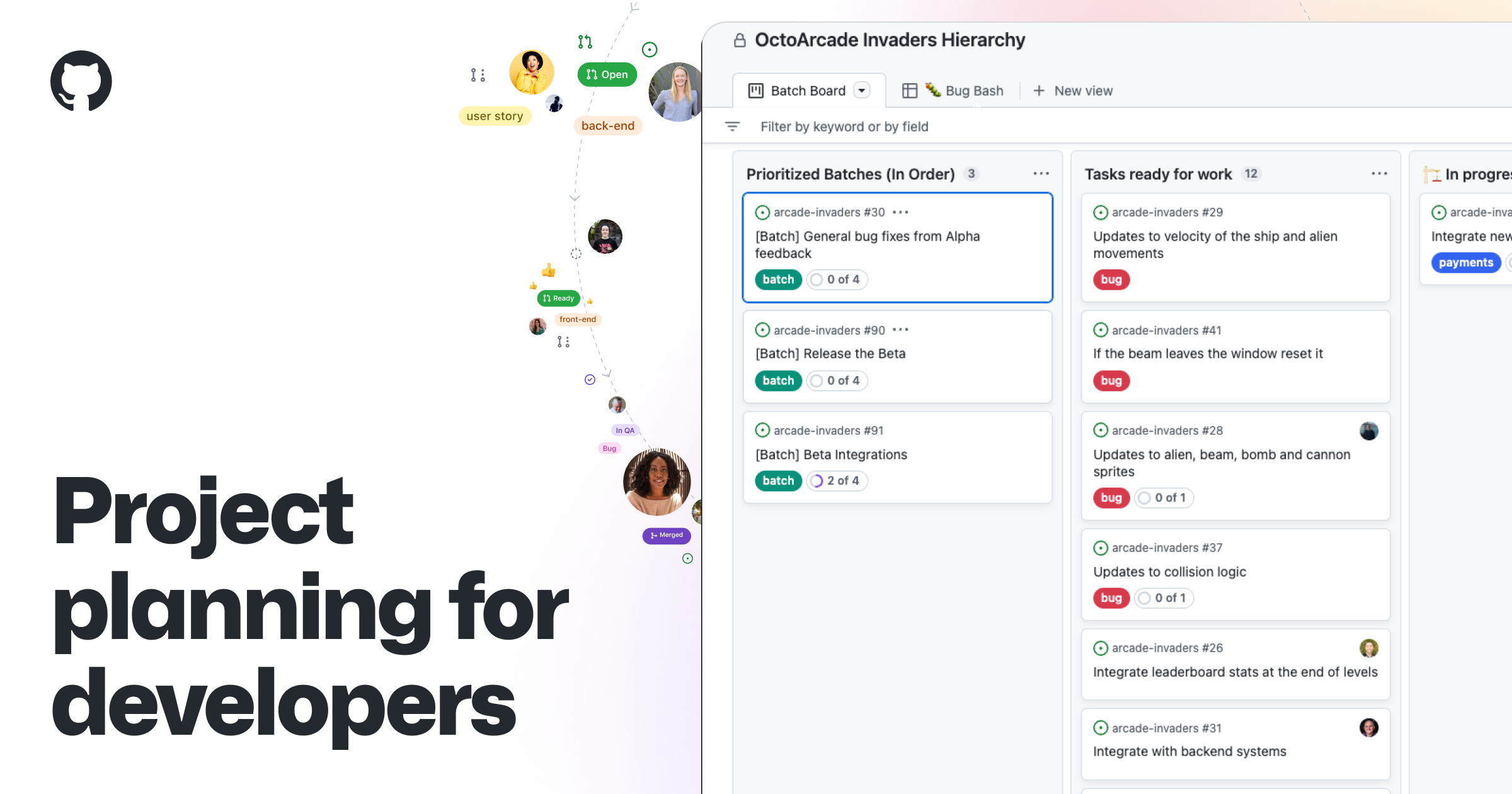 The journey of your work has never been clearer