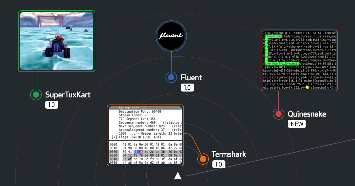 Release Radar · April 2019