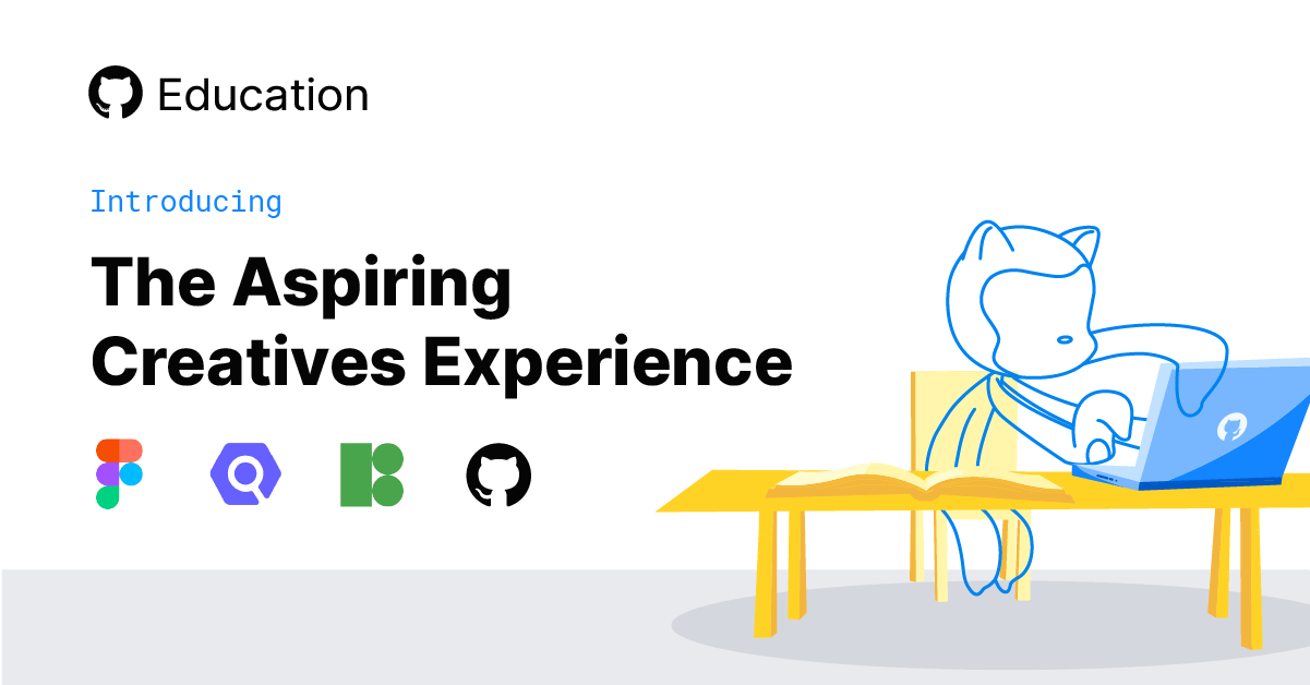 Working on a creative project? Unleash your originality and start to tinker with the Aspiring Creatives Experience