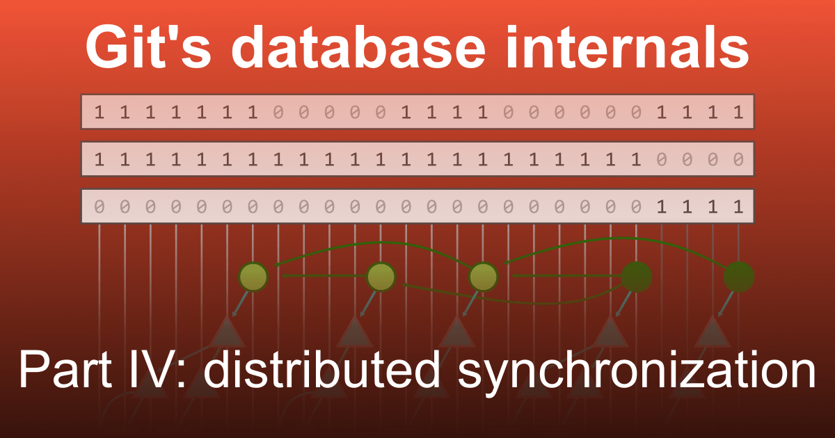Git’s database internals IV: distributed synchronization