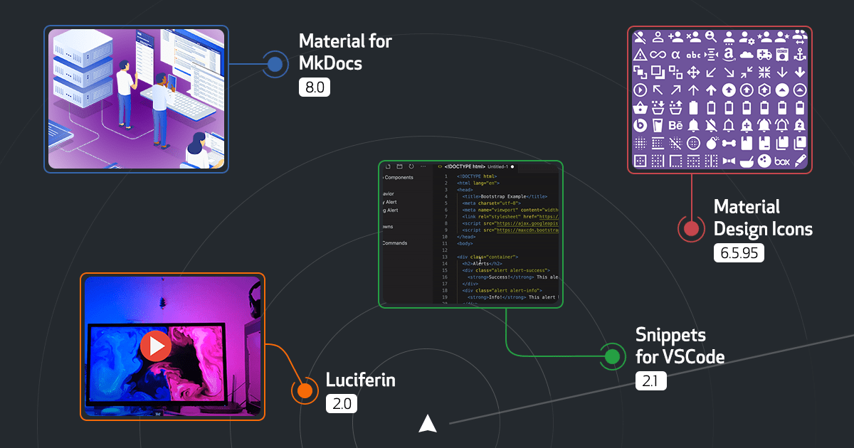 Release Radar · November 2021 Edition