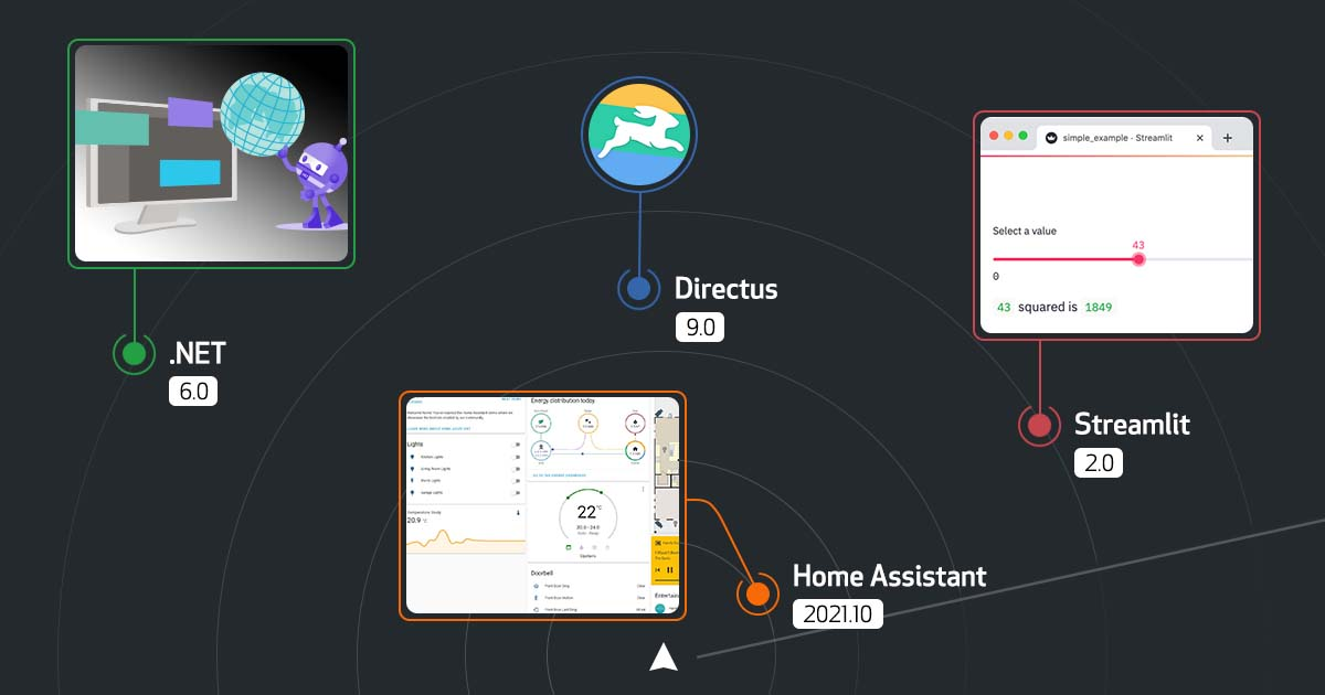 Release Radar · October 2021 Edition