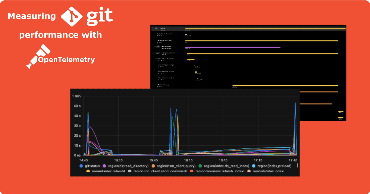 Measuring Git performance with OpenTelemetry