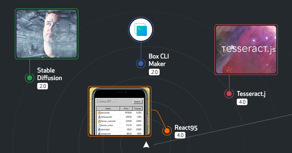 Release Radar · November 2022 Edition