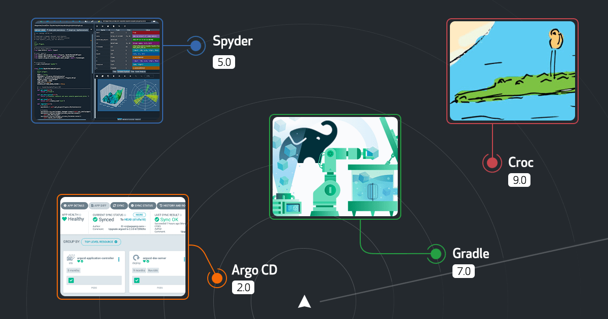Release Radar · April 2021 Edition
