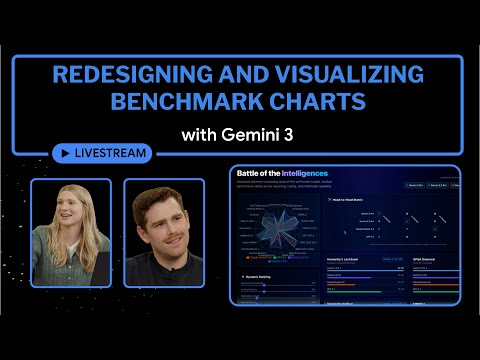 Gemini 3 Redesigns Google’s Benchmark Charts