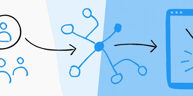 ML Olympiad: Globally Distributed ML Competitions by the Community