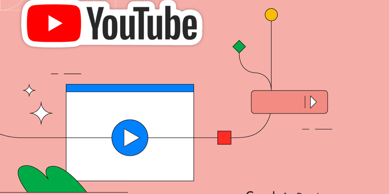 YouTube Ads Creative Analysis