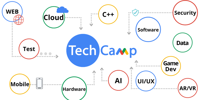 Tech Camp introduces Georgia high schoolers to technology careers
