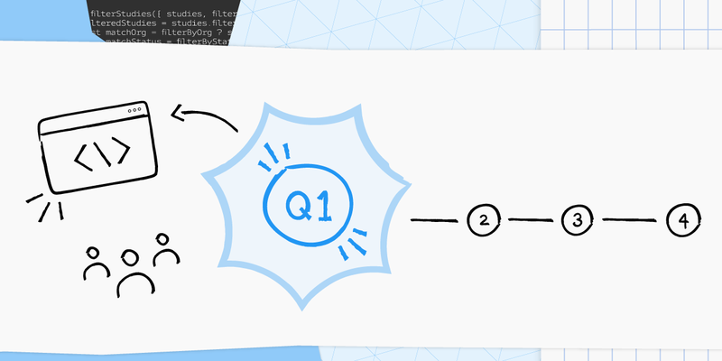 Machine Learning Communities: Q1 ‘22 highlights and achievements