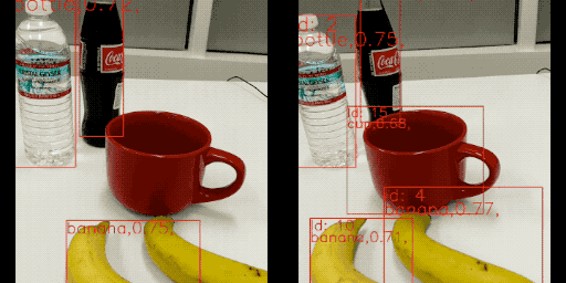 Object Detection and Tracking using MediaPipe