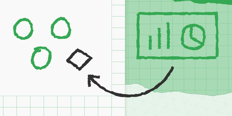 Campaign Anomaly Detector