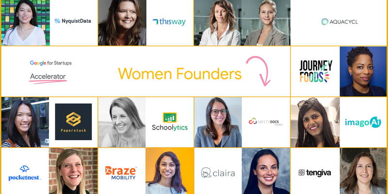 Introducing the Google For Startups Accelerator: Women Founders class of 2021
