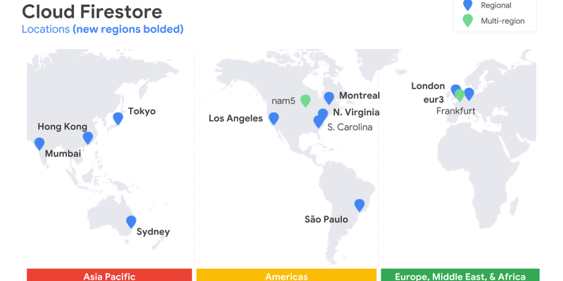 NoSQL for the serverless age: Announcing Cloud Firestore general availability and updates