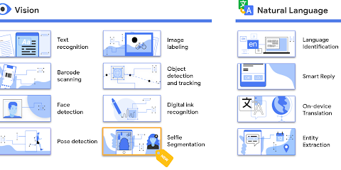 ML Kit is now in GA & Introducing Selfie Segmentation