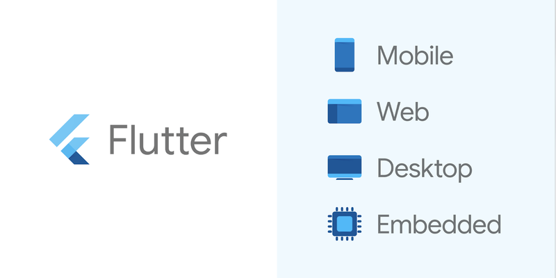Flutter: a Portable UI Framework for Mobile, Web, Embedded, and Desktop
