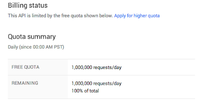 The Google Calendar API has changed how we manage API usage