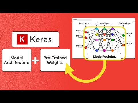 How to use KerasHub with Hugging Face