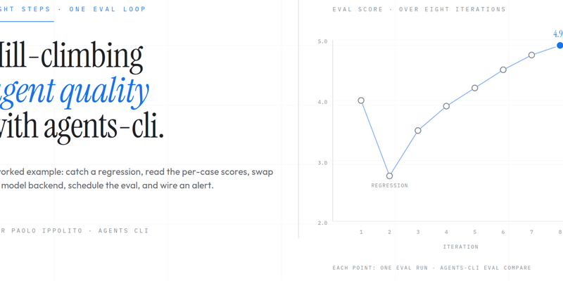 Hill-Climbing Agent Quality with Agents CLI Evaluation