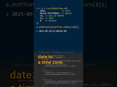 What is a DateTime? - Cracking the Java Coding Interview #javalanguage #javacoding #javatips