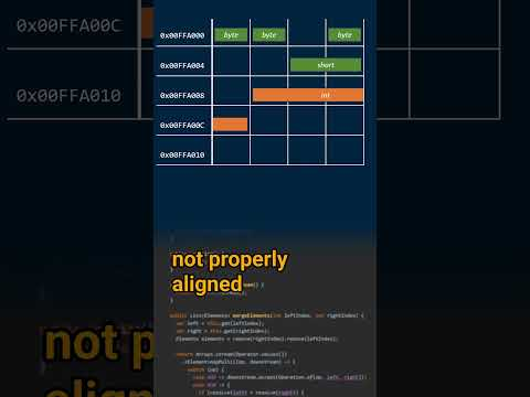 What is data alignment? - Cracking the Java Coding Interview #javalanguage #javacoding #javatips