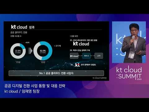 [kt cloud: SUMMIT 2023] 공공 디지털전환 사업 동향 및 대응전략 /kt cloud 임재영 팀장