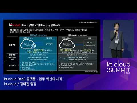 [kt cloud: SUMMIT 2023] kt cloud DaaS 플랫폼 : 업무 혁신의 시작 /kt cloud 정미진 팀장
