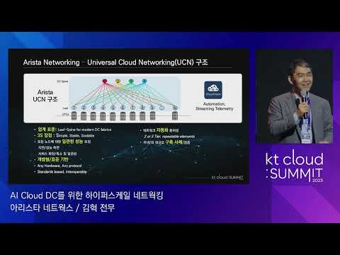 [kt cloud: SUMMIT 2023] AI Cloud DC를 위한 하이퍼스케일 네트워킹 / 아리스타 네트웍스 김혁 전무