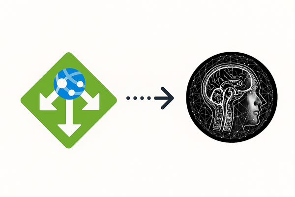 Unlock enterprise AI/ML with confidence: Azure Application Gateway as your scalable AI access layer