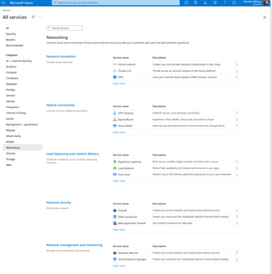 Azure Networking Portfolio Consolidation