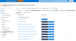 Azure Monitor managed service for Prometheus now includes native Grafana dashboards