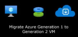 Gen1 to Gen2 Azure Linux Upgrade in Rolling Fashion