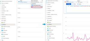 Announcing resource-scope query for Azure Monitor Workspaces