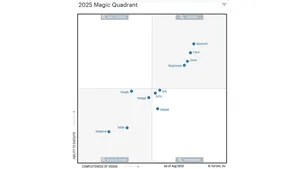 Microsoft named a Leader in 2025 Gartner® Magic Quadrant™ for Unified Communications as a Service
