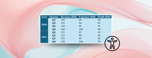 Accessibility Assistant updates: Smarter handling of tables and shapes