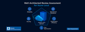 Optimize Azure Local using insights from a Well-Architected Review Assessment