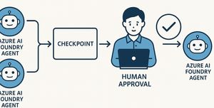 Multi-agent Workflow with Human Approval using Agent Framework