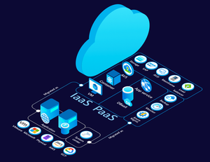 Migrate or modernize your applications using Azure Migrate