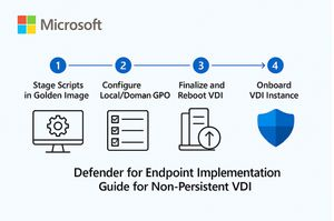MDE for Non‑Persistent VDI — Implementation Guide & Best Practices.