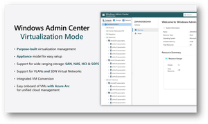 Introducing Windows Admin Center: Virtualization Mode (vMode)