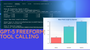 GPT-5 FreeForm Tool Calling in TypeScript on Azure AI Foundry